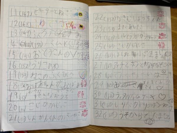 読書ノート中身